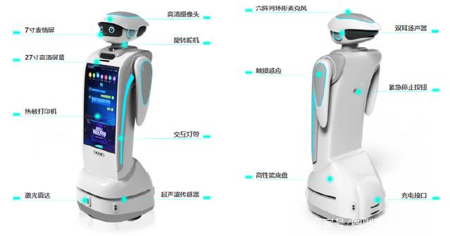 小笨智能服務(wù)機(jī)器人常用的定位技術(shù)解析